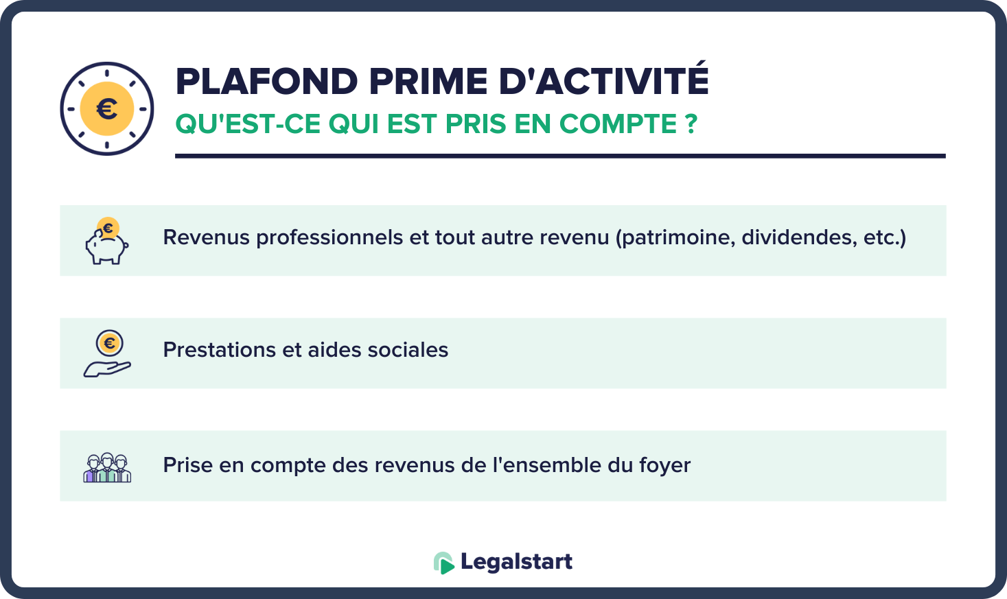 Plafond de la prime d’activité en 2024 tout savoir